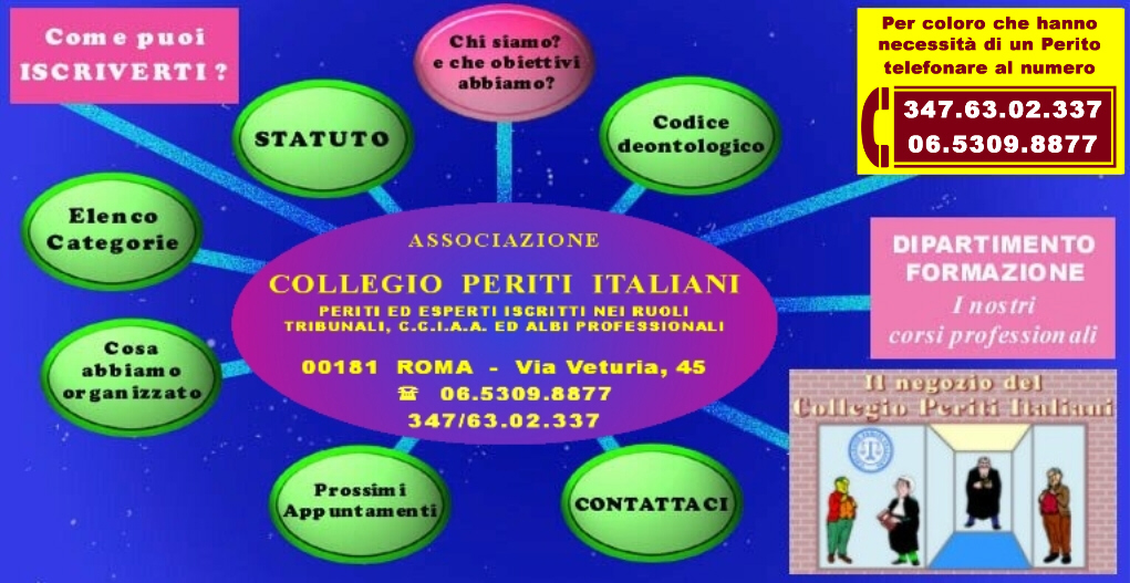 mappa C.P.I.